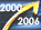  2000-2006