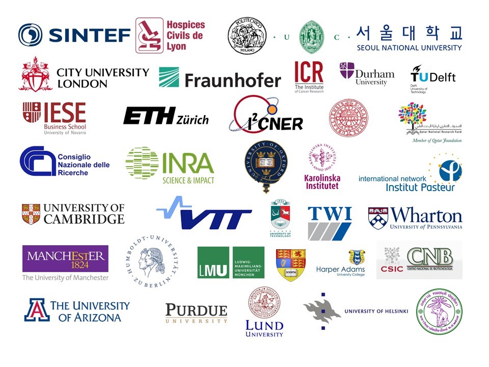 International Collaborations with academia