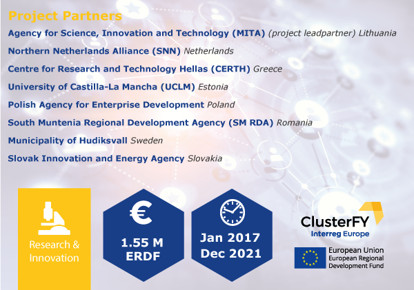  “ClusterFY” interregional workshop