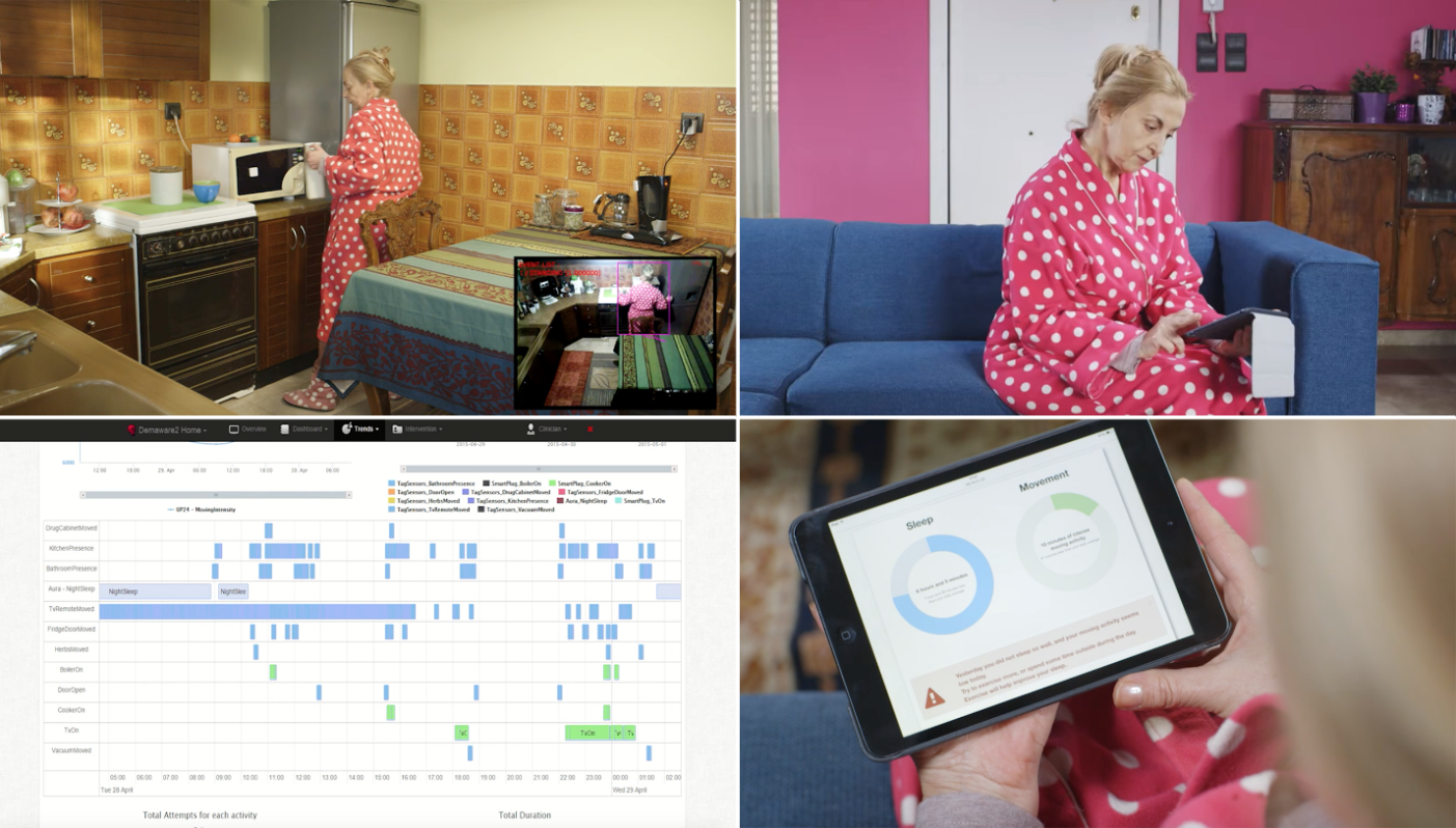 Στιγμιότυπο από τη χρήση του συστήματος από μια συμμετέχουσα